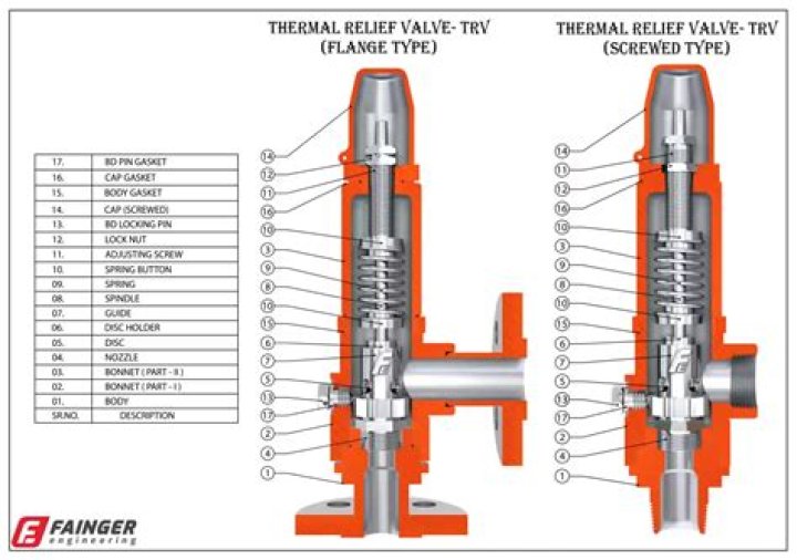 How tall is Liam Broady? How much does Liam Broady weigh?
