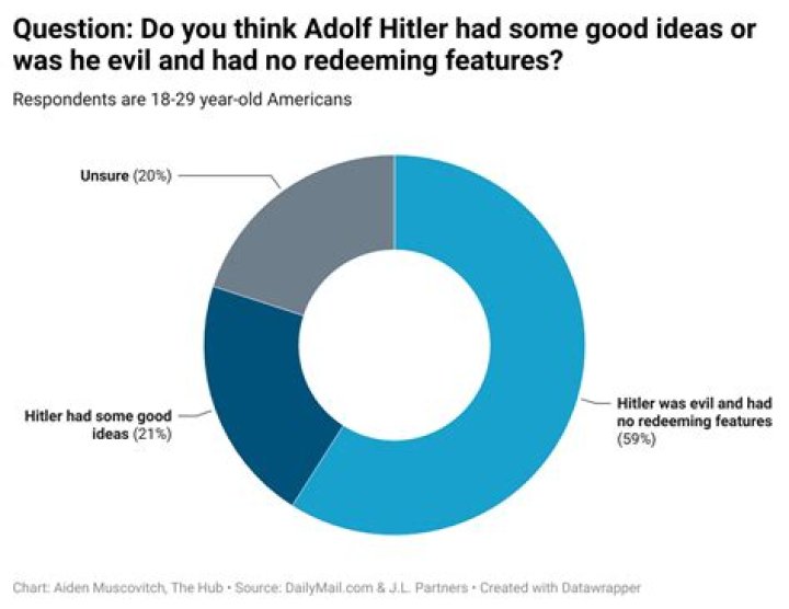 ‘I think it’s absolutely right’: Did Sean Connery really believe that assaulting women wasn’t ‘that bad?’