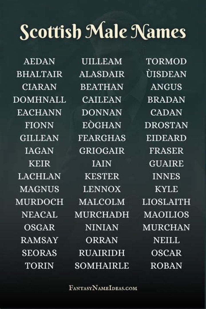 Is Merida a Scottish name? – Celebrity