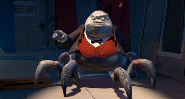 Is Mr waternoose a spider or a crab? – Celebrity