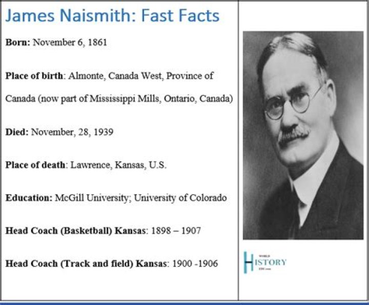 James Naismith Biography - Facts, Childhood, Family Life & Achievements