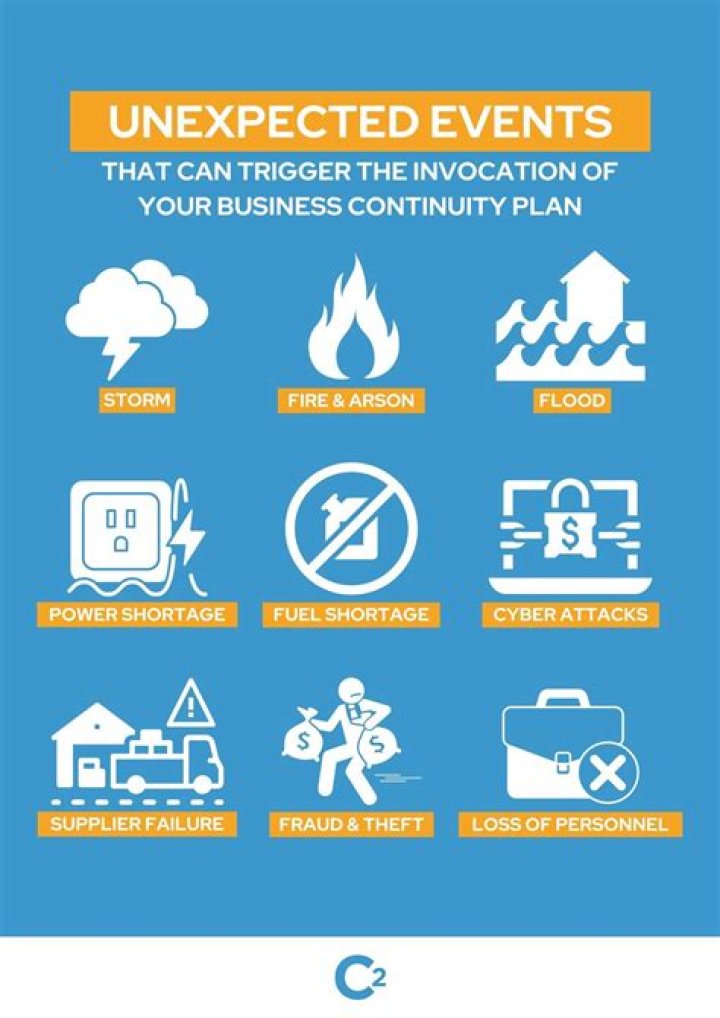 Jeff Fortenberry Weight Loss: Jeff's Commitment to Weight Loss or An Unexpected Event?