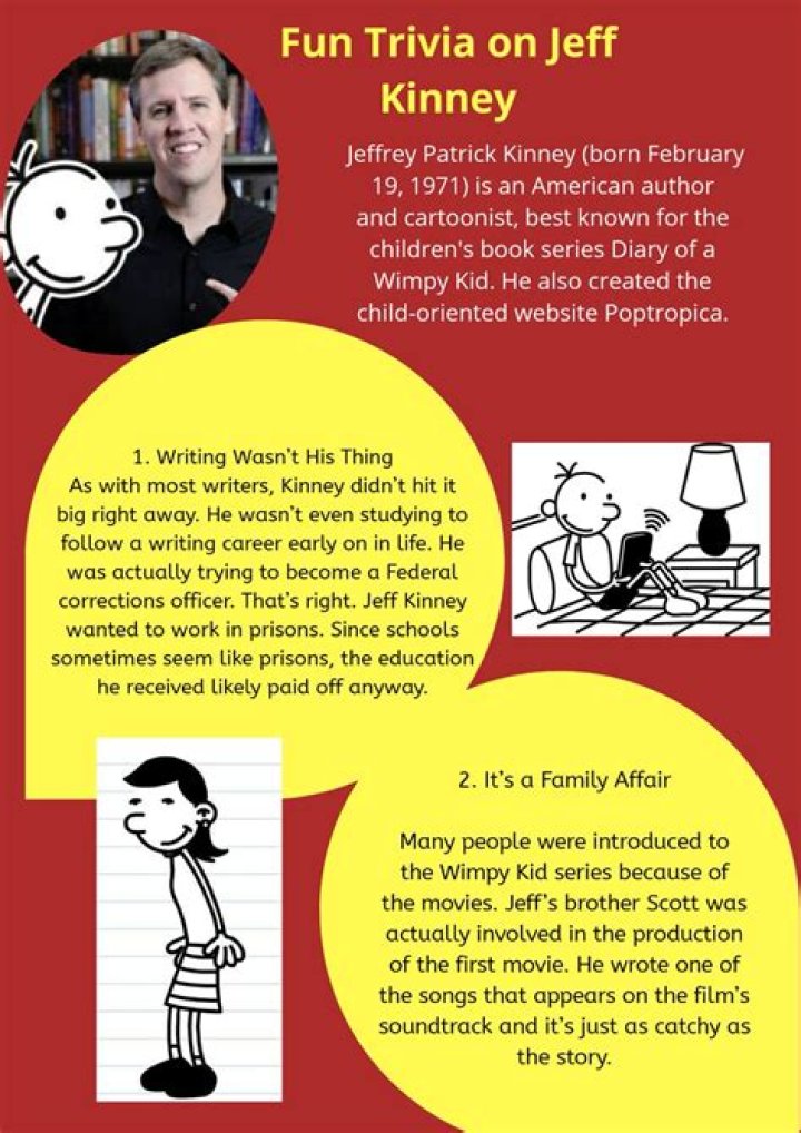 Jeff Kinney - Bio, Facts, Family Life of Writer