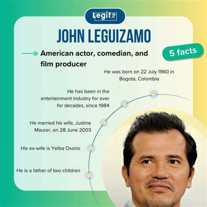 John Leguizamo Biography - Facts, Childhood, Family Life & Achievements