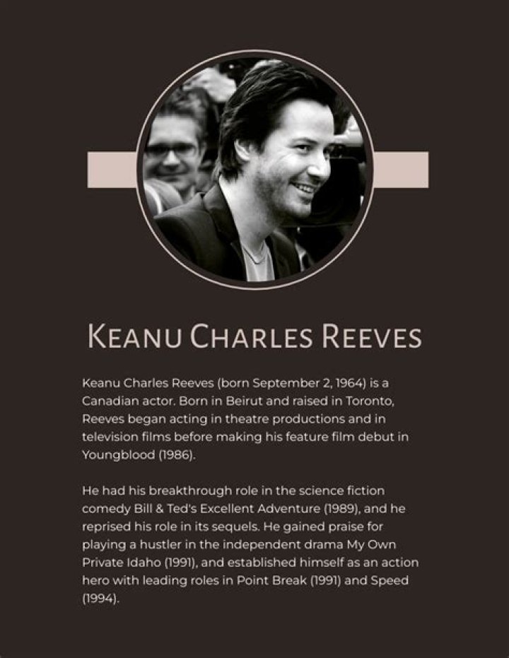 Keanu Reeves Biography - Facts, Childhood, Family Life & Achievements