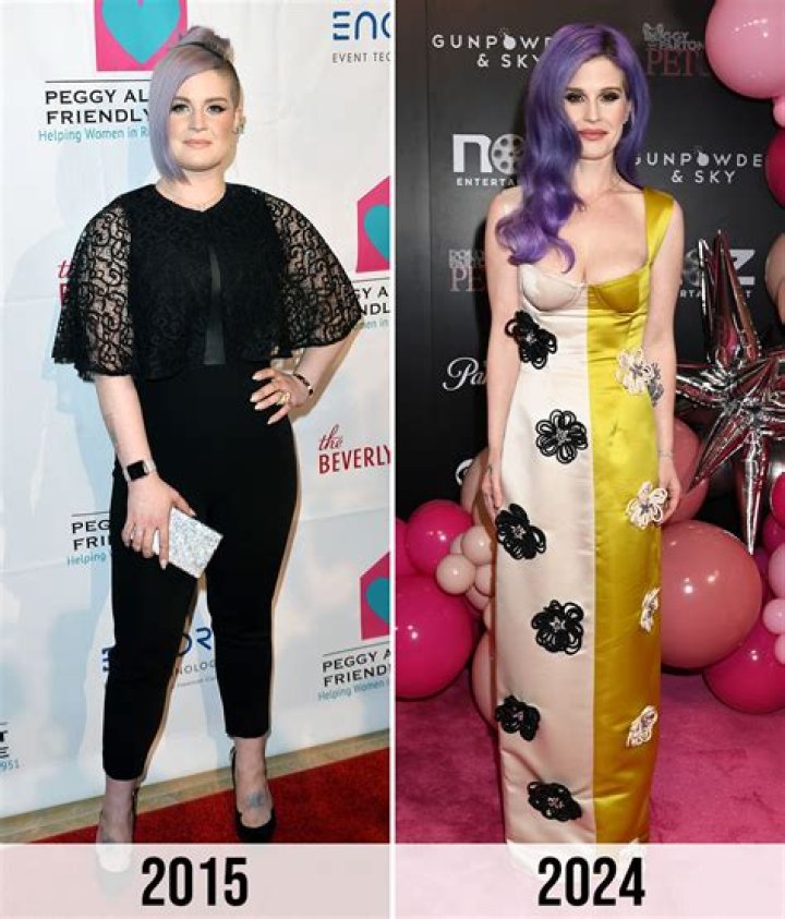 Kelly Osbourne Weight Loss: Her Inspiring Journey to a Healthier Lifestyle