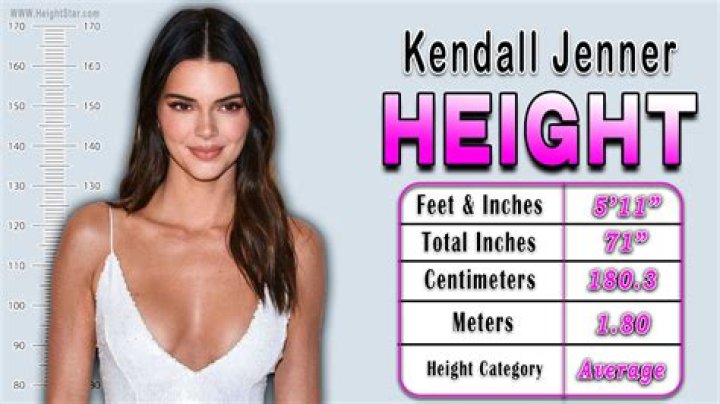 Kendall Jenner – Height, Weight, Bra Size, Measurements & Bio