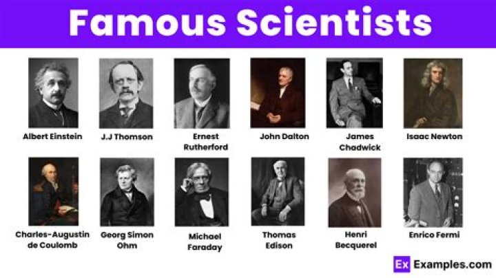 List of Famous Agricultural Scientists