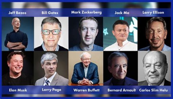 List of Famous Internet & Technology Entrepreneurs