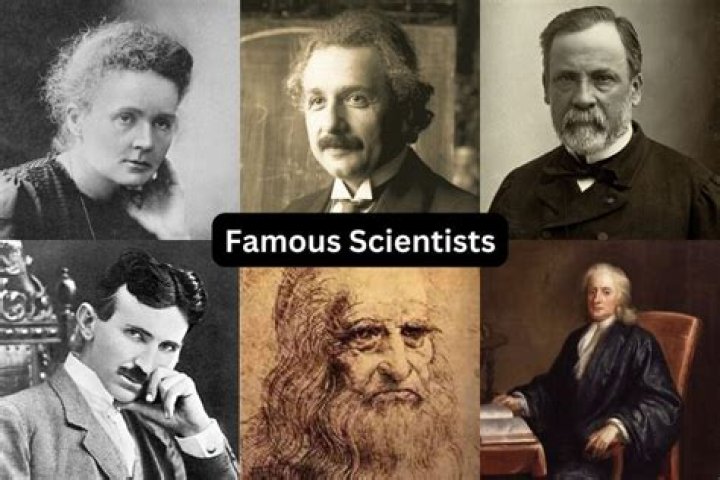 List of Famous Social Scientists