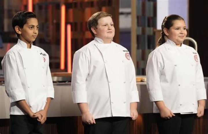 Logan Guleff – Bio, Facts, Family Life of MasterChef Junior Winner