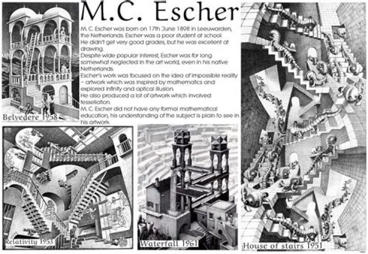 M. C. Escher Biography - Facts, Childhood, Family Life & Achievements