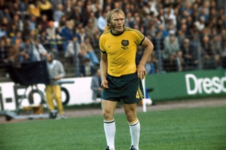 Manfred Schaefer: 12 key facts you need to know