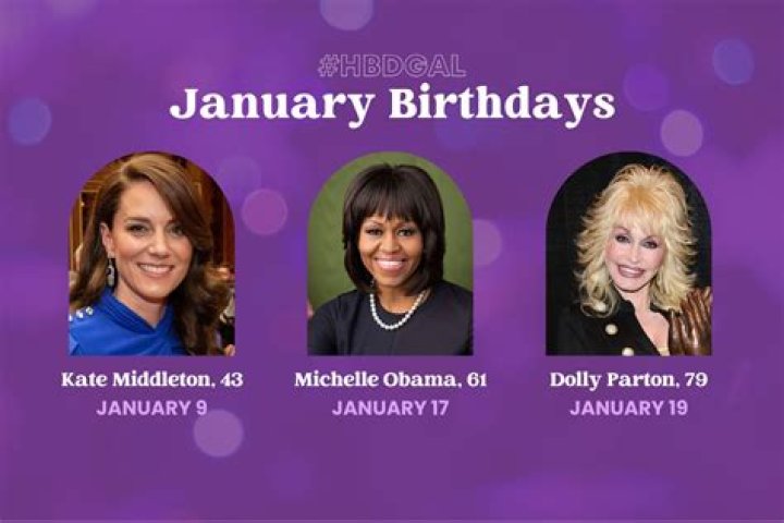 March 3 Birthdays Of Famous People