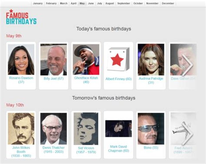 March 8 Birthdays Of Famous People 