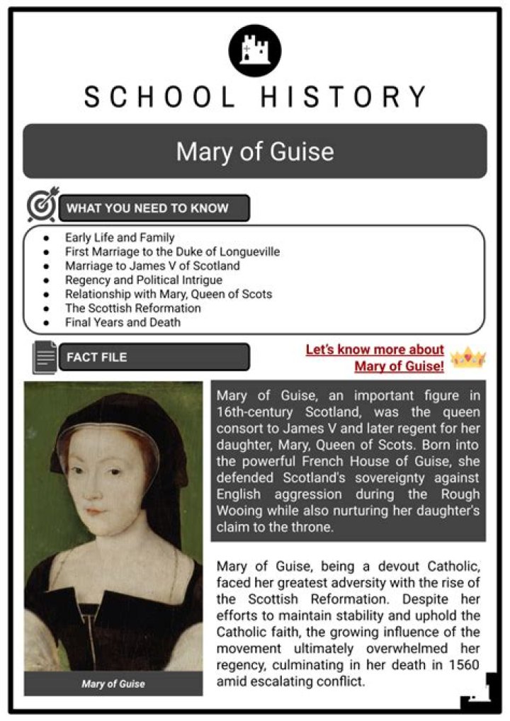Mary Of Guise Biography - Facts, Childhood, Family Life & Achievements