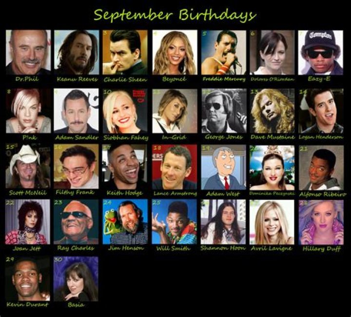 May 30 Birthdays Of Famous People 