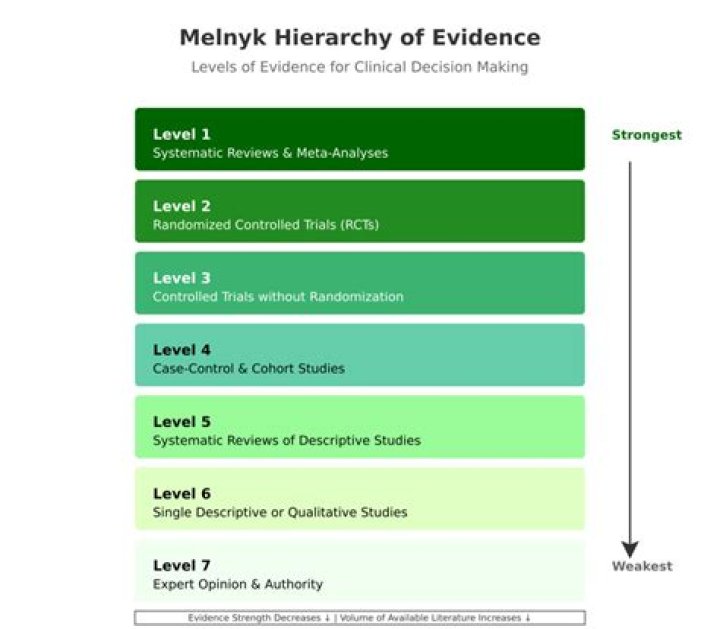 Meet Ferdinand Melnyk and Vera Melnyk