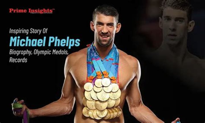 Michael Phelps Biography - Facts, Childhood, Family Life & Achievements