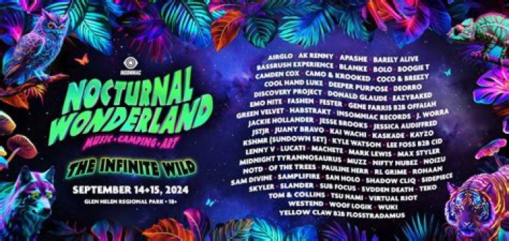 Nocturnal Wonderland Drops Surprise Lineup At EDC