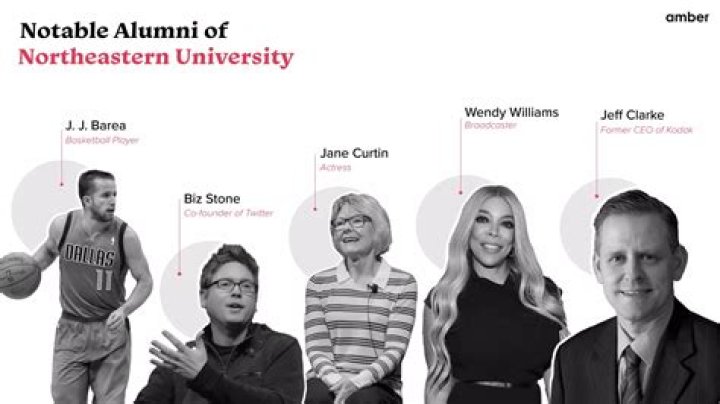 Northeastern University Notable Alumni