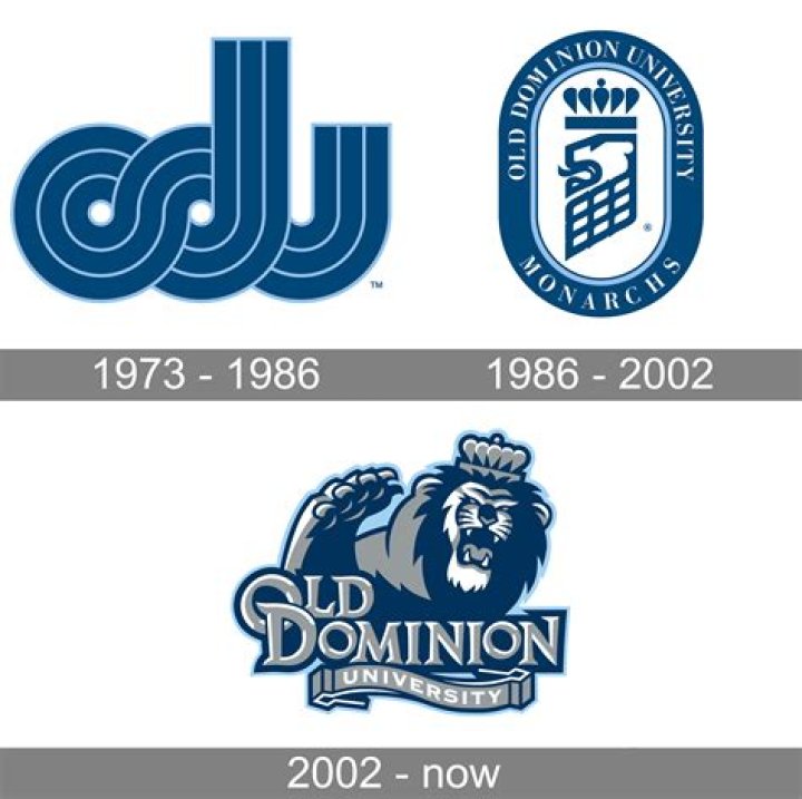 Old Dominion University net worth, income and estimated earnings of Youtuber channel