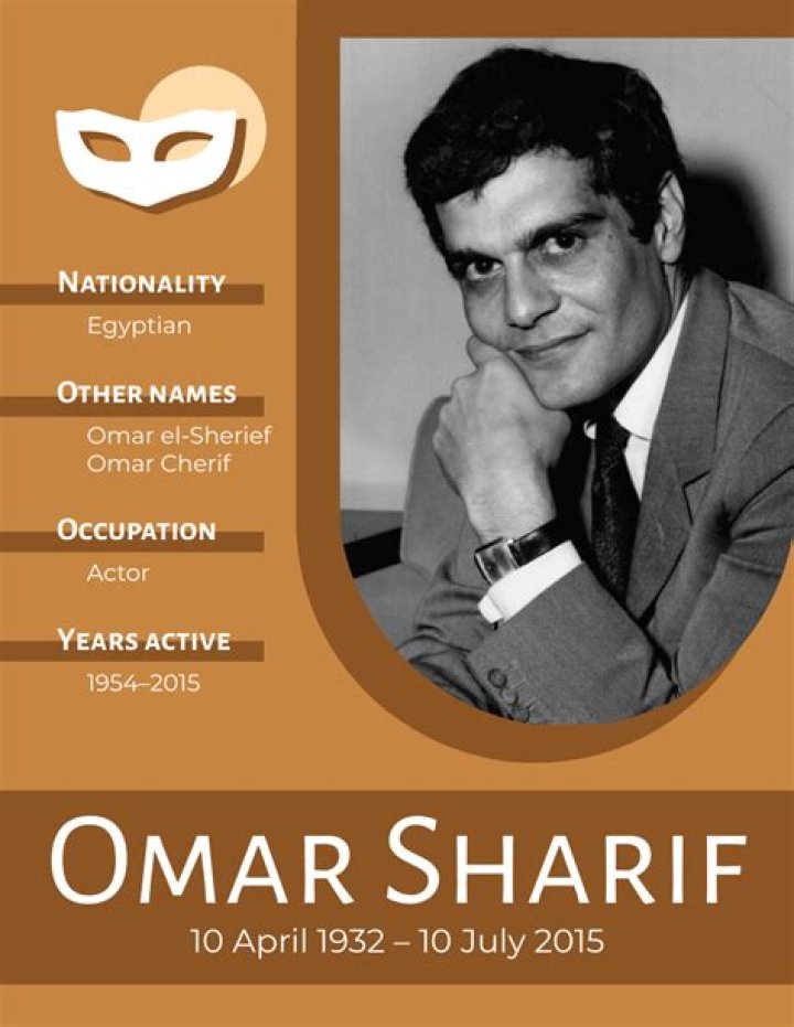 Omar Sharif Biography - Facts, Childhood, Family Life & Achievements of Egyptian Actor