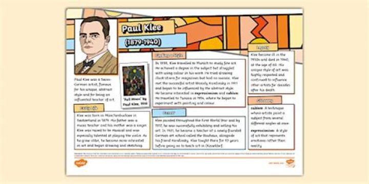Paul Klee Biography - Facts, Childhood, Family Life & Achievements