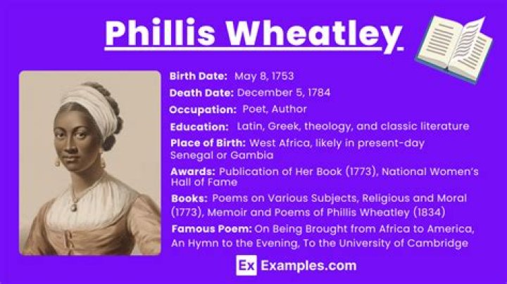 Phyllis George Biography - Facts, Childhood, Family Life & Achievements