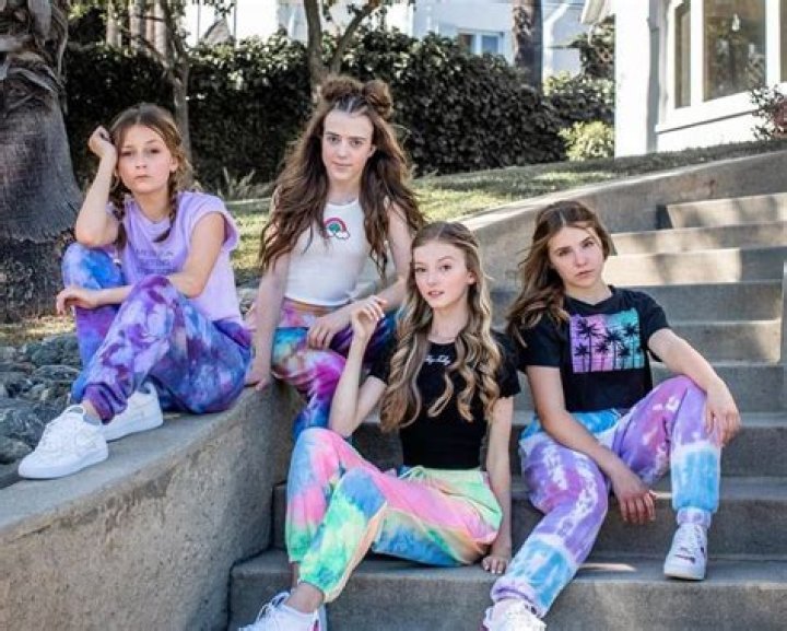 Piper Rockelle Biography - Facts, Childhood, Family Life & Achievements