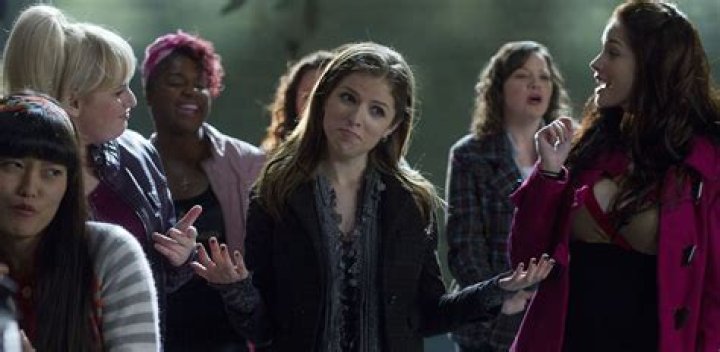 Pitch Perfect Review