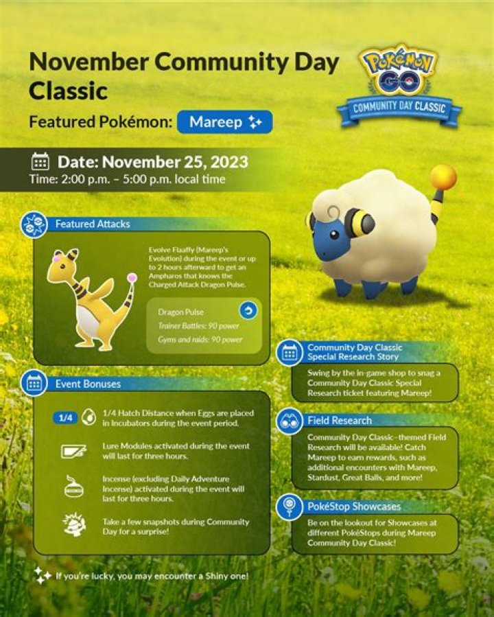 Pokémon Go Community Day Event Rewards Include Shiny Torchic And Exclusive Moves