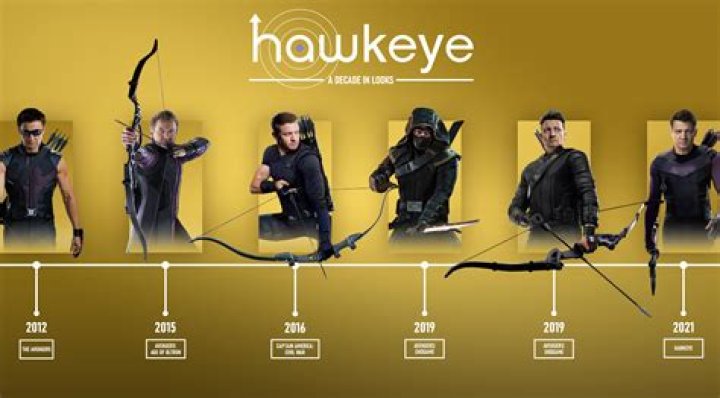 Rare MCU Concept Art Reveals A Totally Different Look For Hawkeye