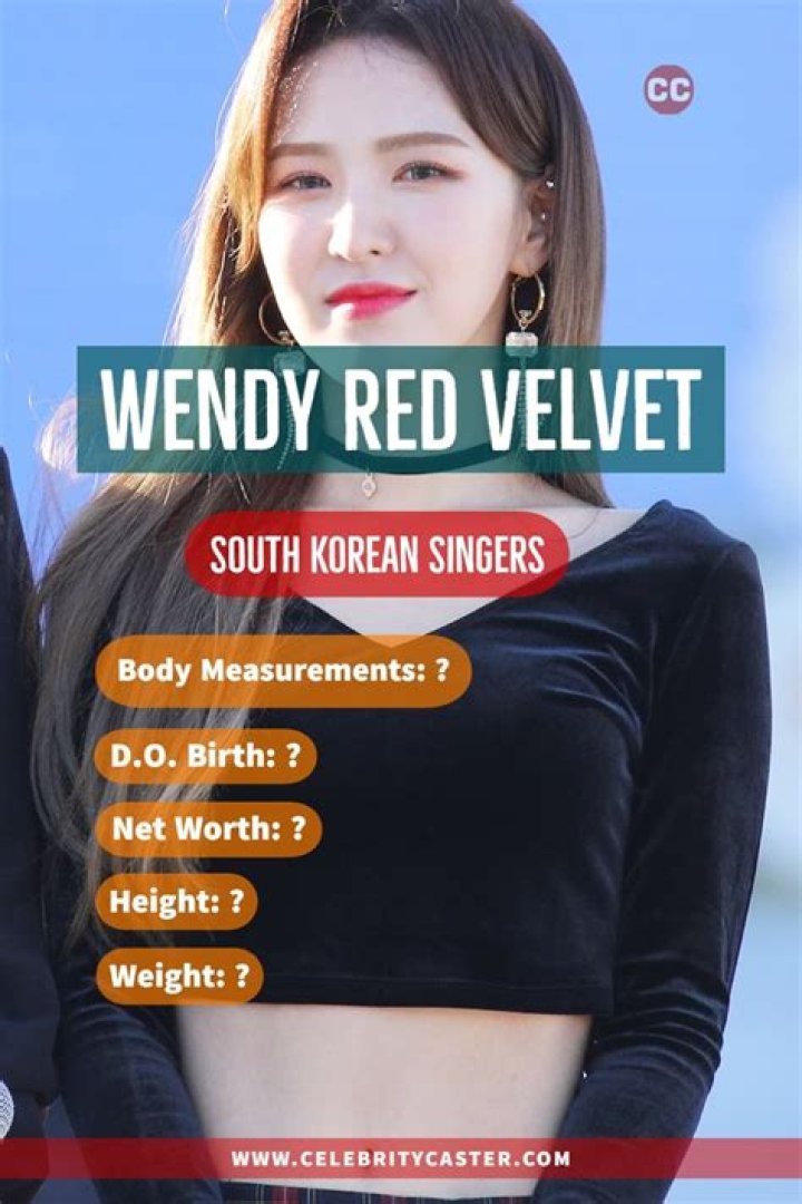 Red Velvet Wendy Measurements Height Weight Shoe Size Facts Family