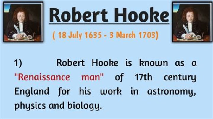 Robert Hooke Biography - Childhood, Life Achievements & Timeline