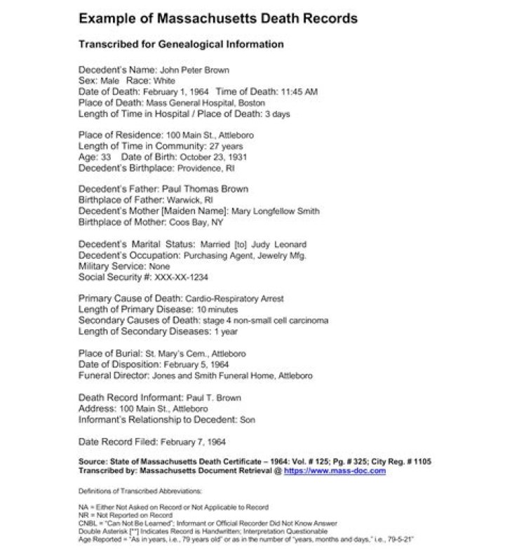 Robin Younis of Reading, Massachusetts, Death & Obituary