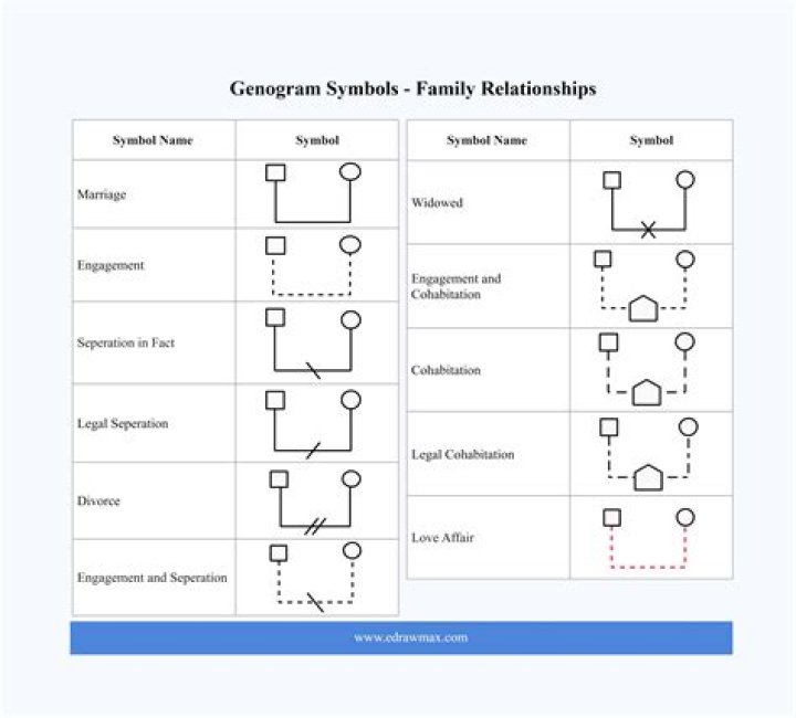 Ron Flagge siblings: Who are Ron Flagge siblings?