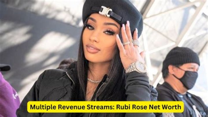 Rubi Rose Net Worth & Earnings (2024)
