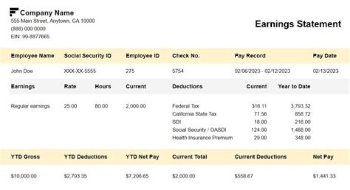 Samantha Logan career earnings, salary and net worth