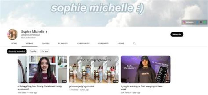 Similar Youtubers to Claire Michelle