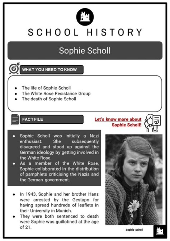 Sophie Scholl Biography - Facts, Childhood, Family Life & Achievements