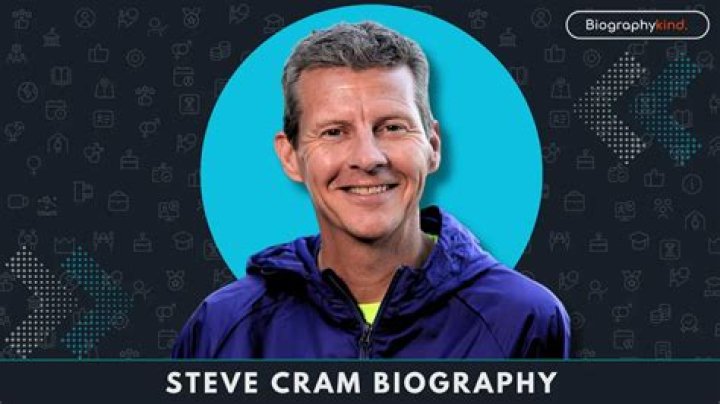 Steve Cram Biography - Facts, Childhood, Family Life & Achievements