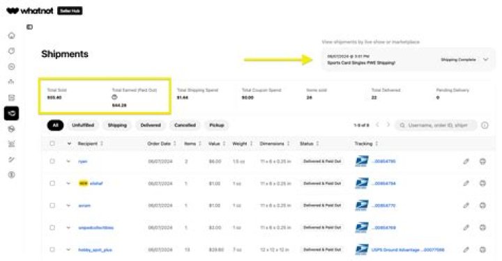 TechRam net worth, income and estimated earnings of Youtuber channel
