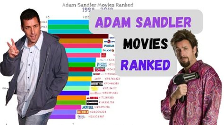 The 10 best Adam Sandler movies, ranked (plus his worst movie ever)