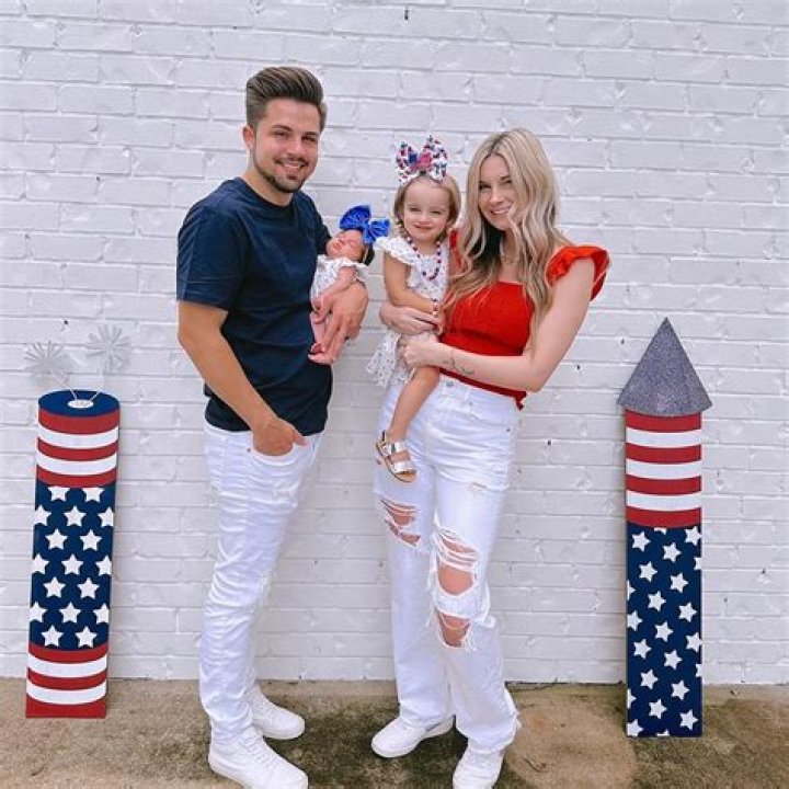 The Churco Family net worth, income and estimated earnings of Youtuber channel