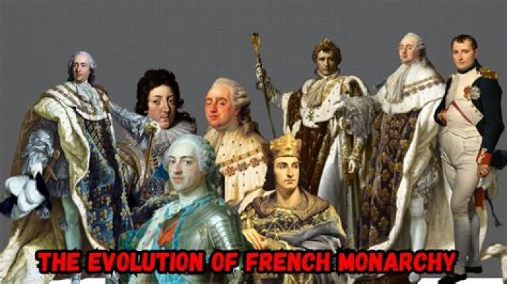 The Greatest 17th Century Emperors, Kings & Monarchs