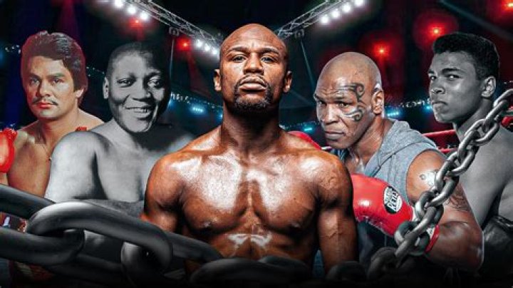 The Greatest 20th Century Boxers