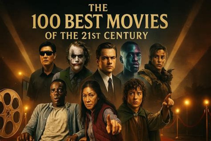 The Greatest 21st Century Actors