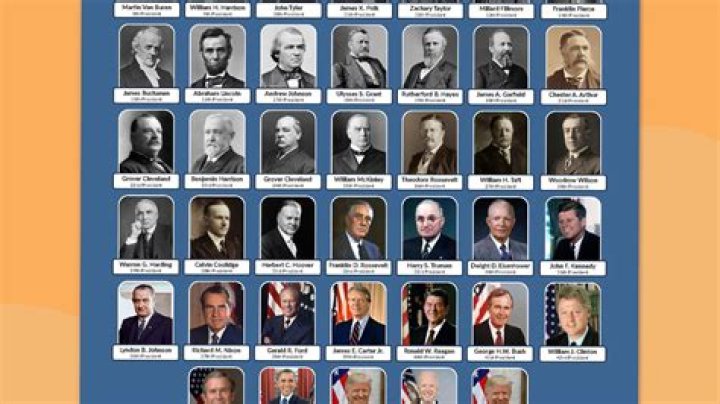 The Greatest 21st Century Presidents