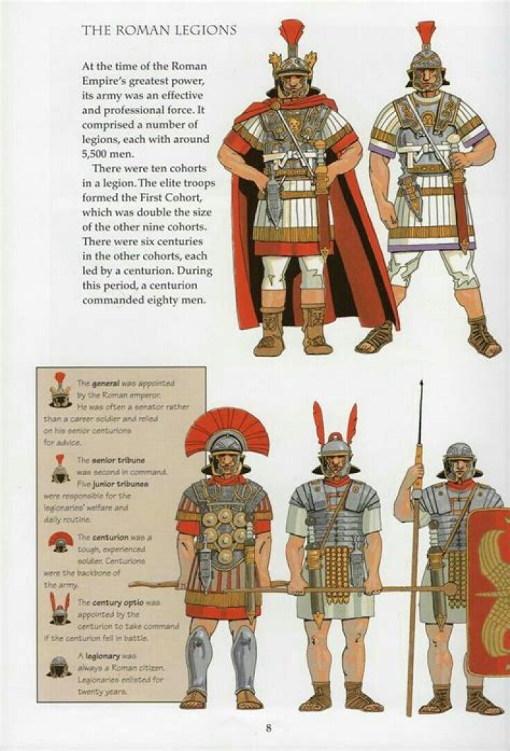 The Greatest Ancient Roman Military Leaders